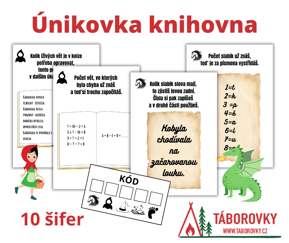 Šifrovací bojovka ve stylu únikovky, vhodná pro Noc s Andersenem 